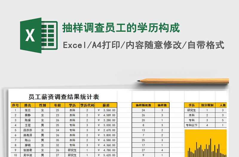 2022年抽样调查员工的学历构成免费下载