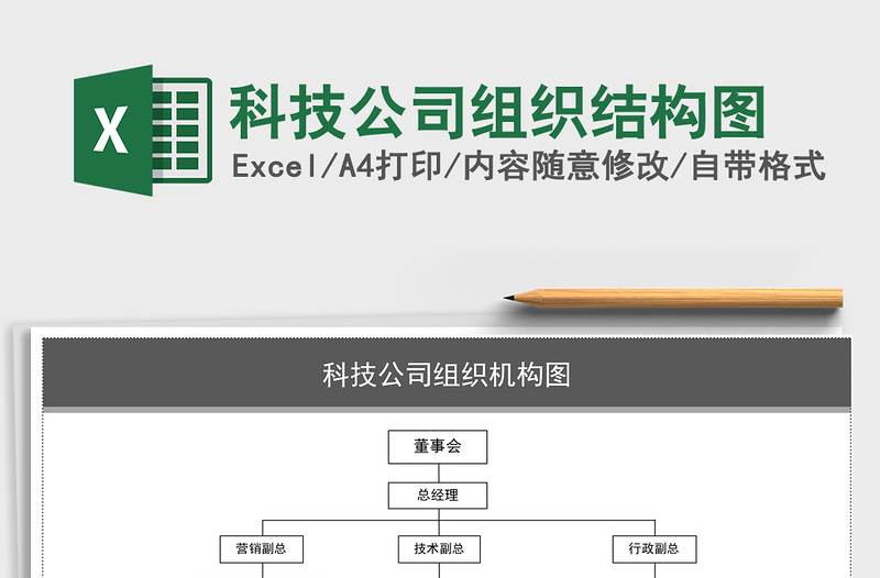 2021年科技公司组织结构图