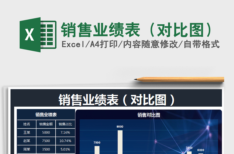 2021年銷售業(yè)績表(對(duì)比圖)