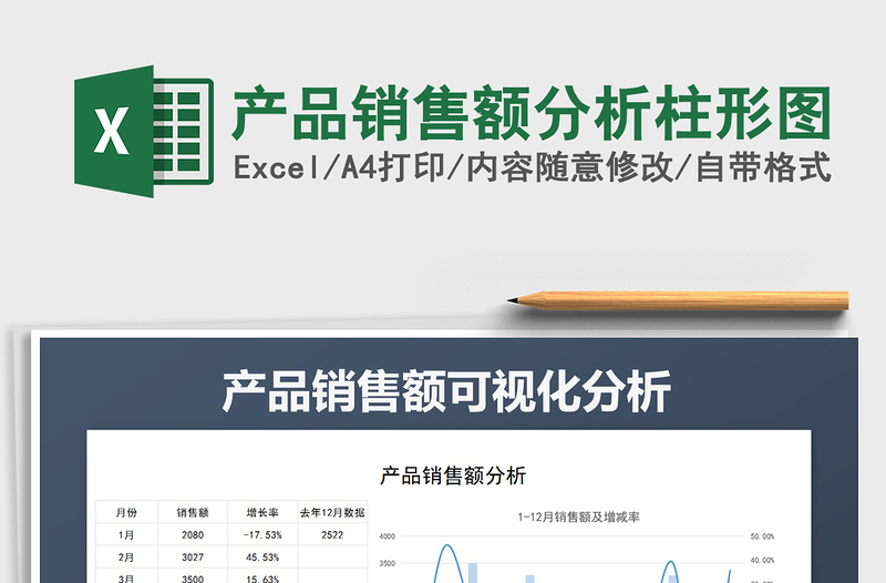 2021年產(chǎn)品銷售額分析柱形圖