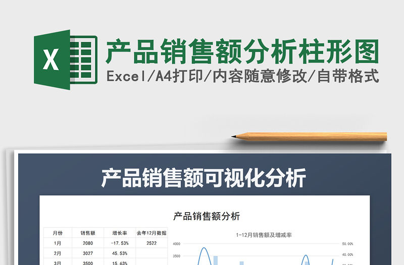 2021年產(chǎn)品銷售額分析柱形圖