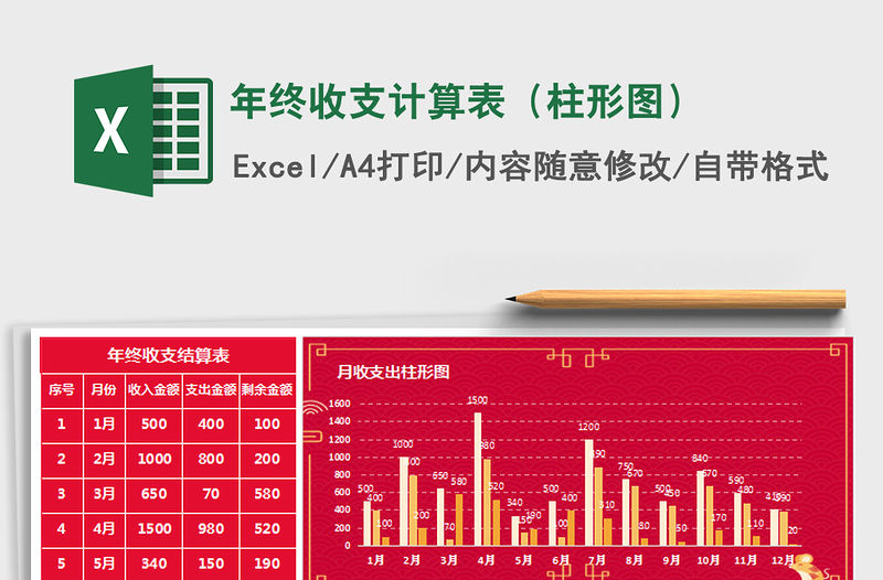 2021年年終收支計算表（柱形圖）