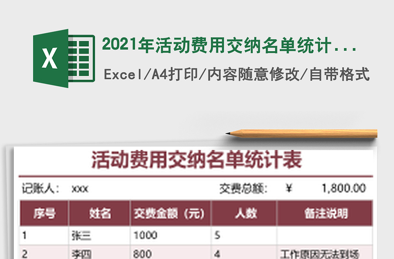2021年活動費用交納名單統(tǒng)計表