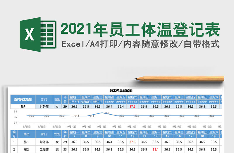 2021年員工體溫登記表