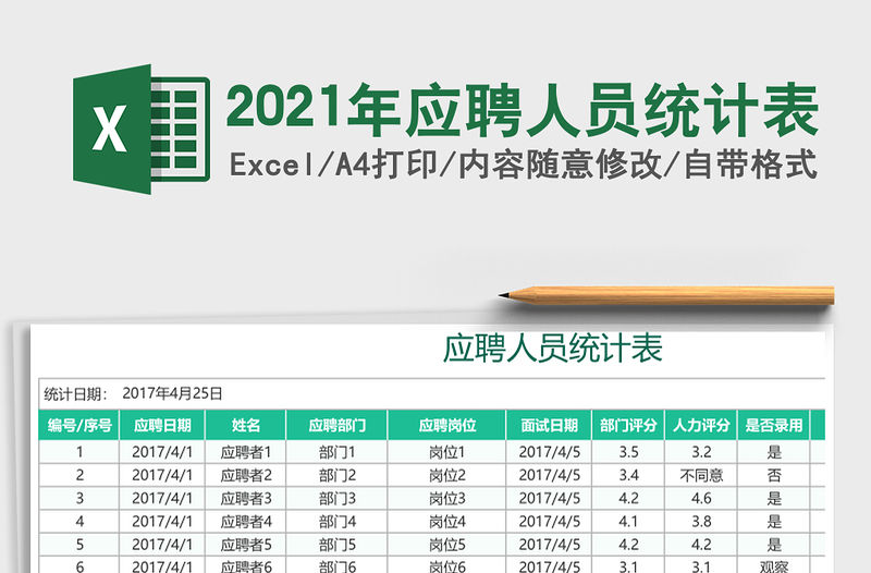 2021年應聘人員統計表