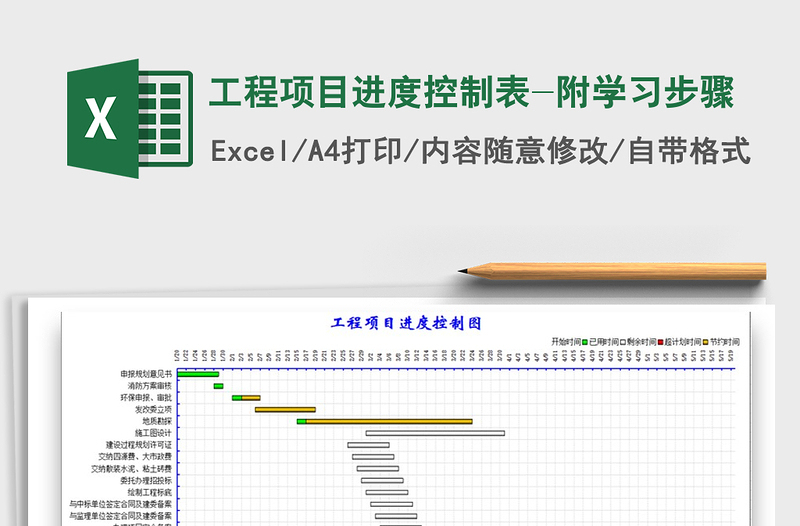 2021年工程項(xiàng)目進(jìn)度控制表-附學(xué)習(xí)步驟