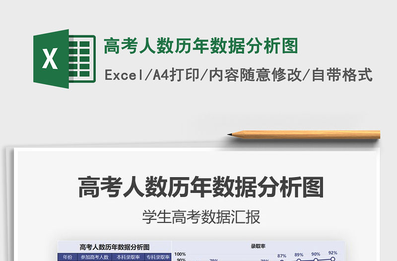 2021年高考人數歷年數據分析圖