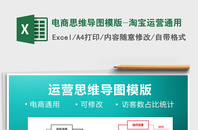 2021年電商思維導圖模版-淘寶運營通用