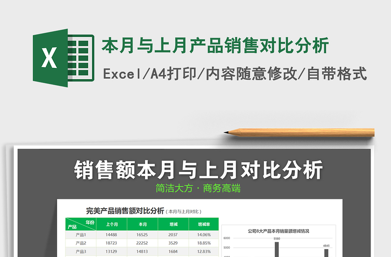 2021年本月與上月產(chǎn)品銷售對(duì)比分析