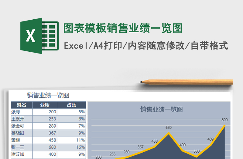 2021年图表模板销售业绩一览图免费下载