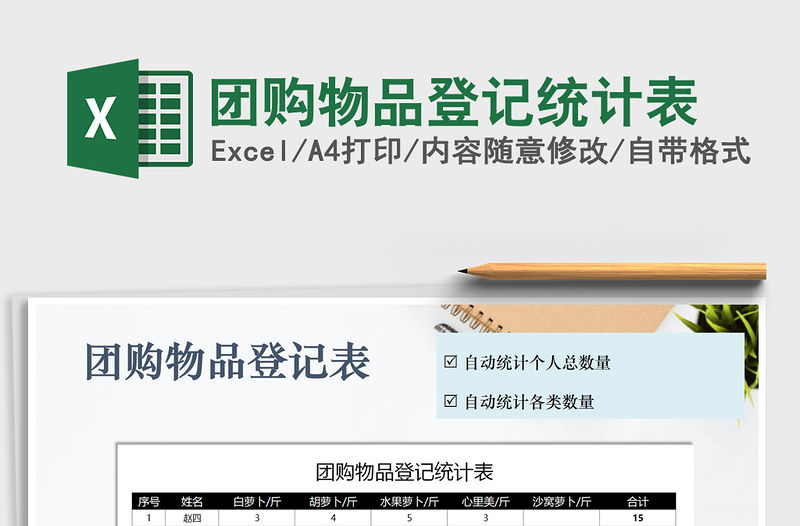 2021年團購物品登記統計表