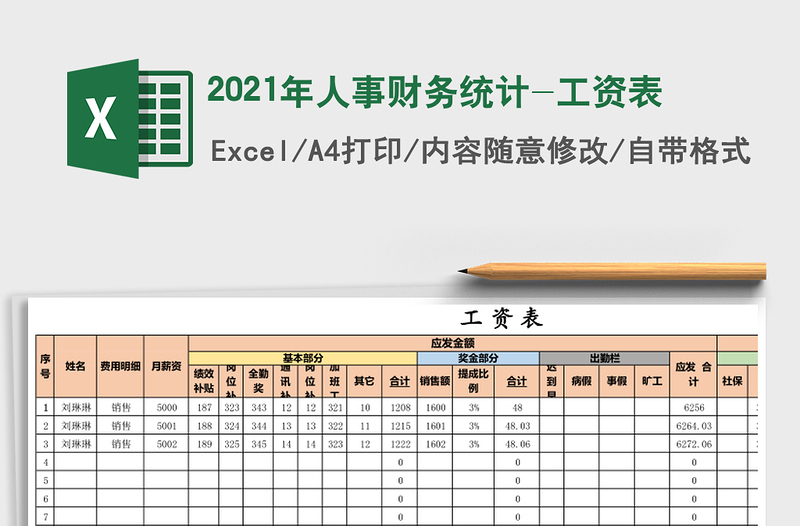 2021年人事財(cái)務(wù)統(tǒng)計(jì)-工資表