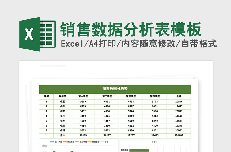 2021年销售数据分析表模板