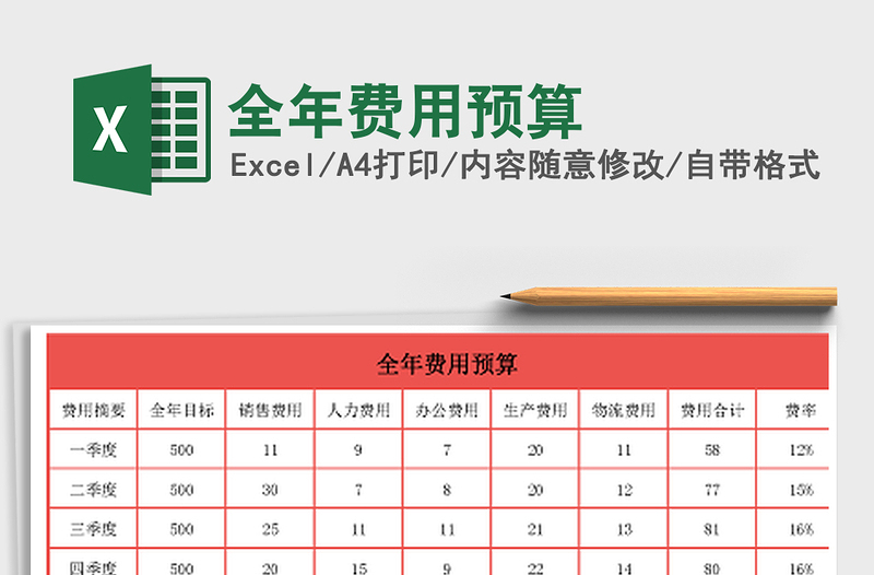 2021年全年費(fèi)用預(yù)算