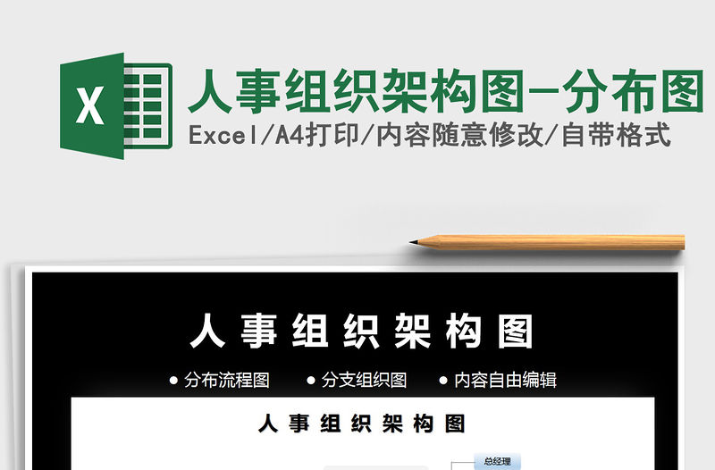 2021年人事組織架構圖-分布圖