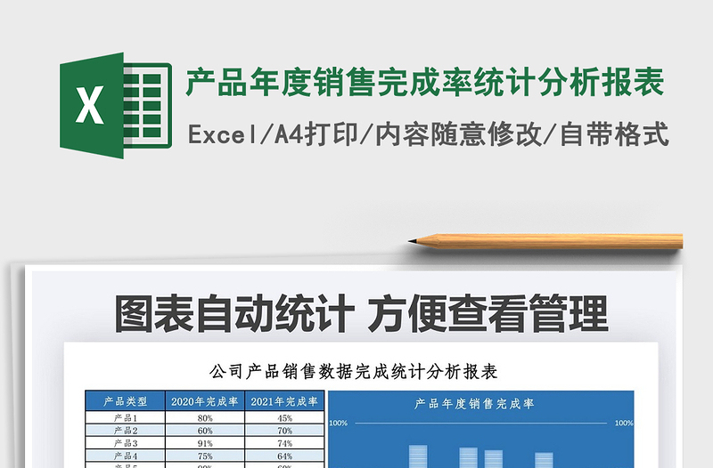 2021产品年度销售完成率统计分析报表免费下载