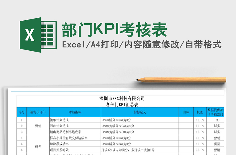 2021部门KPI考核表免费下载