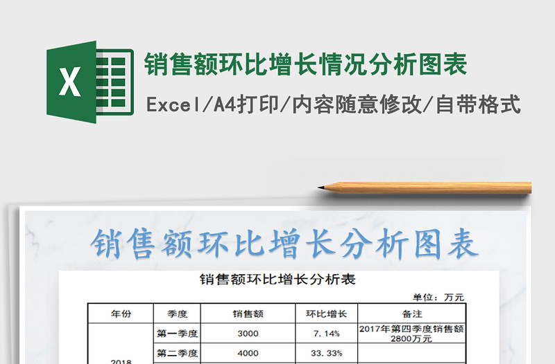 2021年销售额环比增长情况分析图表