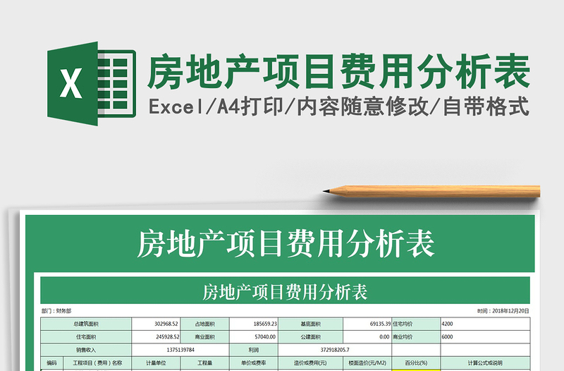 2021年房地產(chǎn)項(xiàng)目費(fèi)用分析表