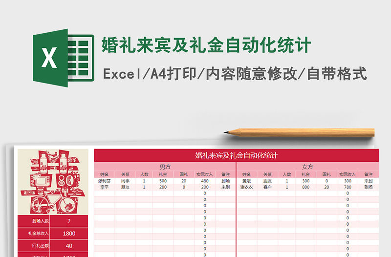 2021年婚禮來賓及禮金自動化統計
