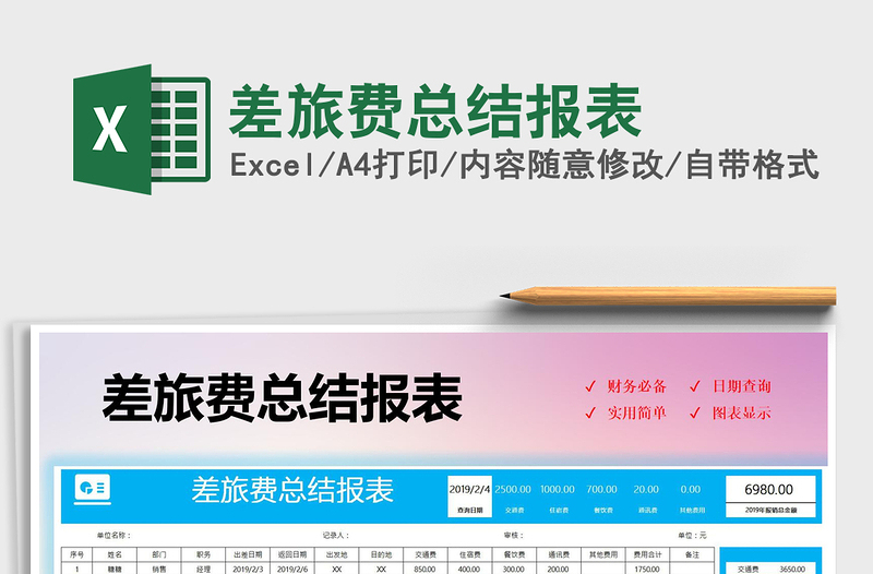 2021年差旅費(fèi)總結(jié)報(bào)表