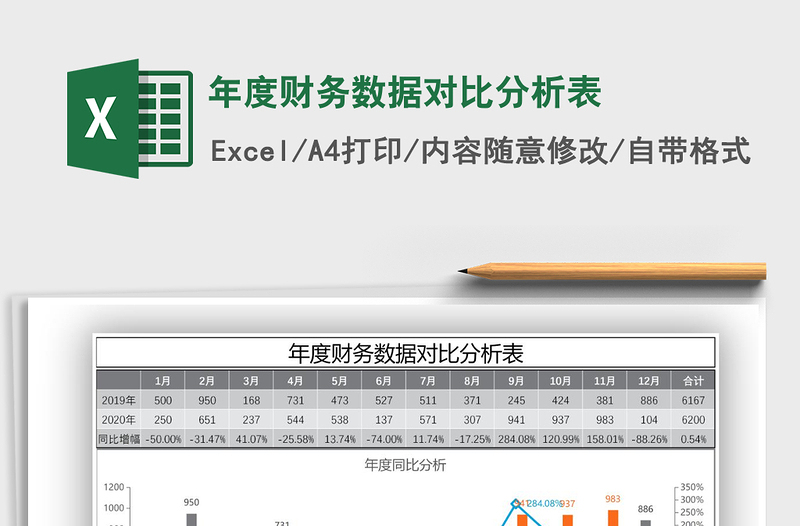 2021年年度財務(wù)數(shù)據(jù)對比分析表