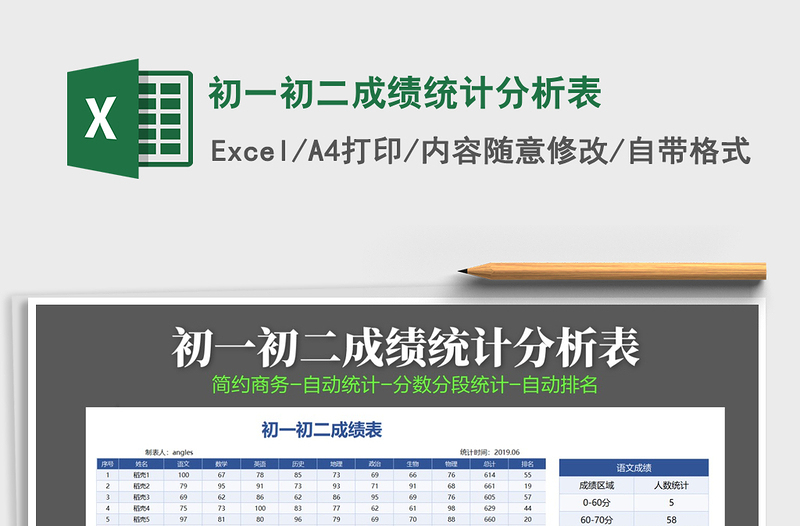 2021年初一初二成績統(tǒng)計分析表