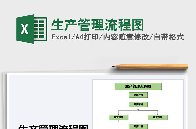 2021年生產(chǎn)管理流程圖