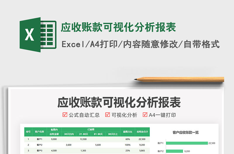 2021應(yīng)收賬款可視化分析報表免費下載
