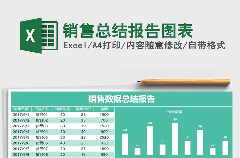 2021年销售总结报告图表