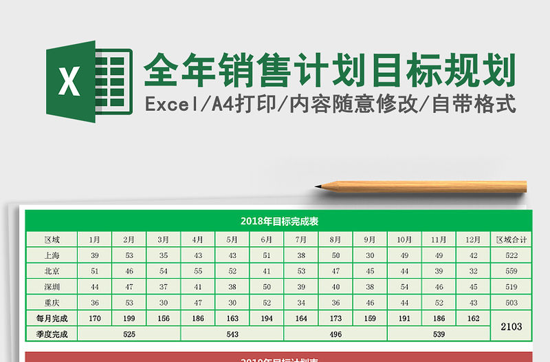 2021年全年銷售計劃目標規劃