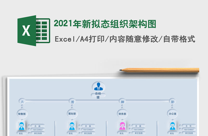 2021年新擬態組織架構圖