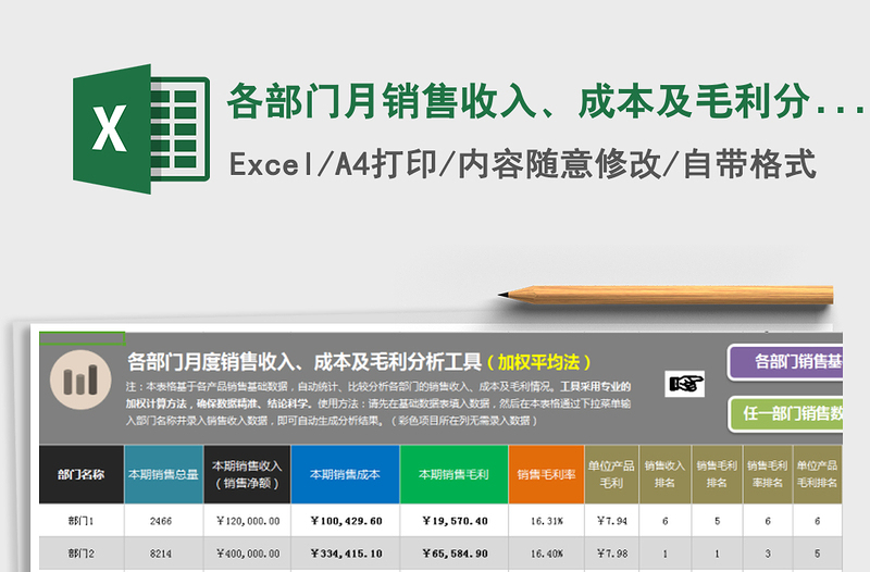 2021年各部门月销售收入、成本及毛利分析工具（加权平均法）