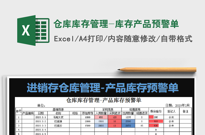 2021年仓库库存管理-库存产品预警单