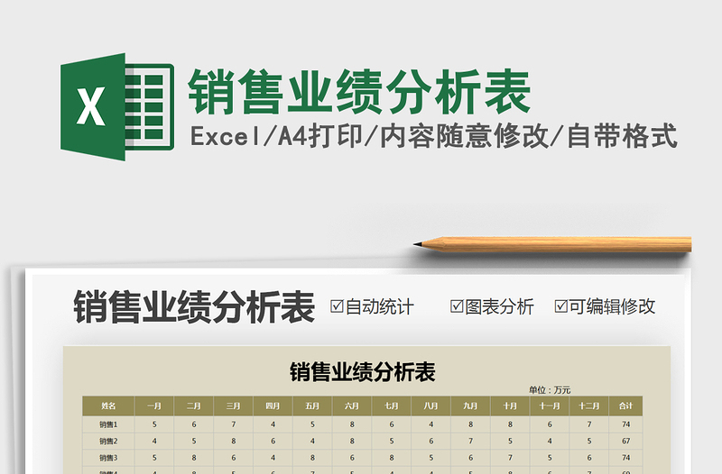 2022銷售業(yè)績(jī)分析表免費(fèi)下載