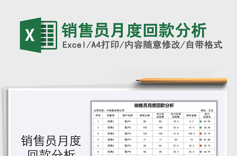 2021年銷售員月度回款分析