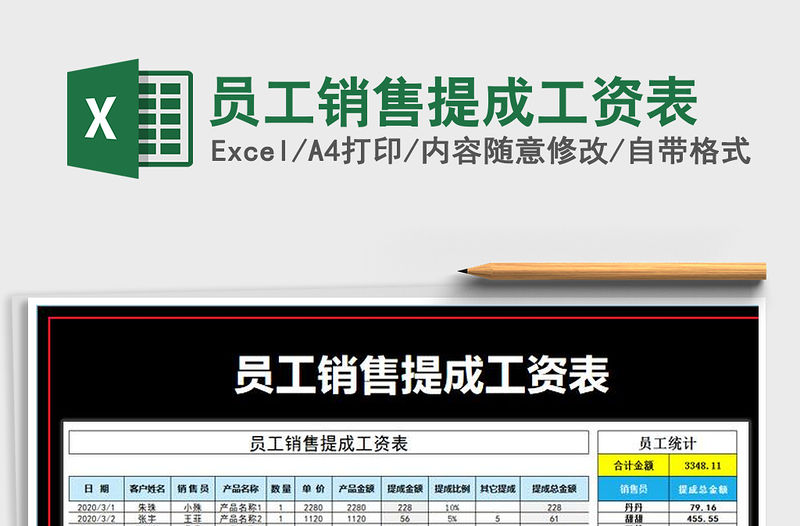 2022年員工銷售提成工資表免費下載