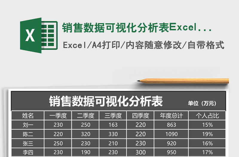 銷售數據可視化分析表Excel表格模板