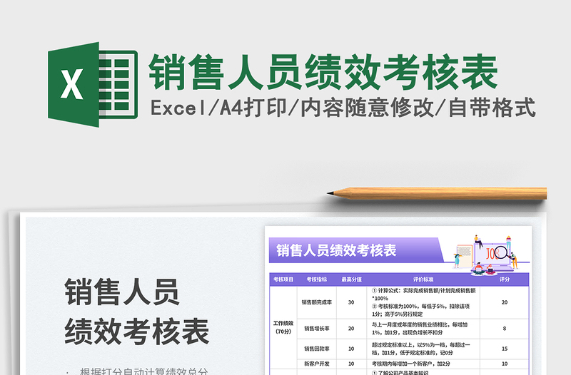 2023銷(xiāo)售人員績(jī)效考核表免費(fèi)下載