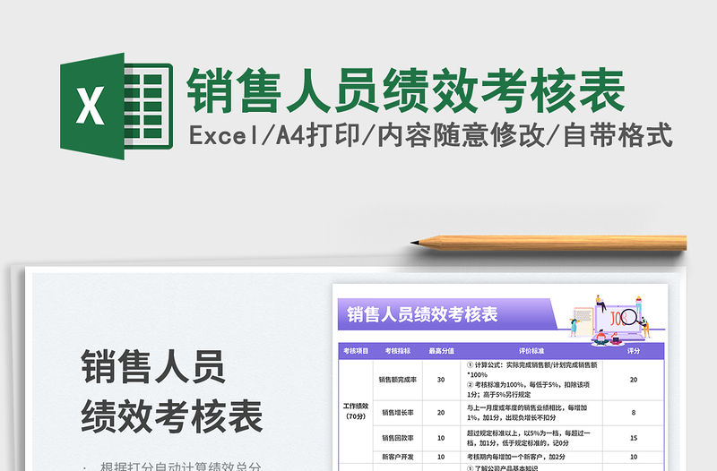 2023銷售人員績效考核表免費下載