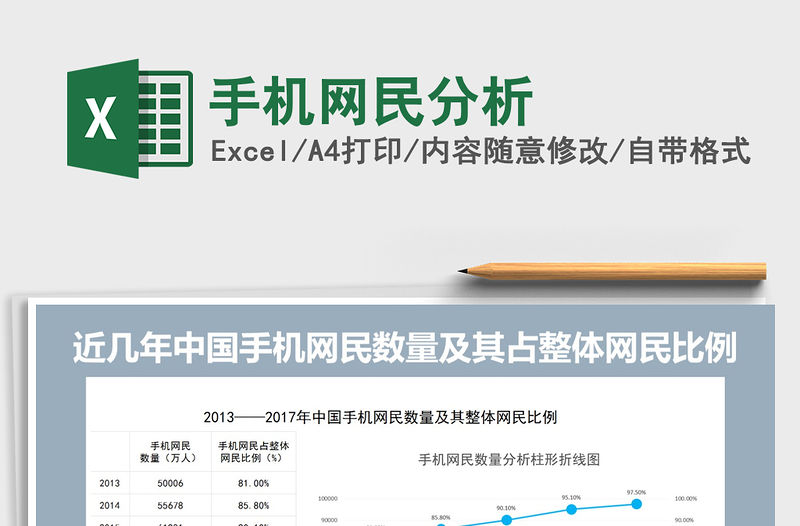 2021年手機網民分析