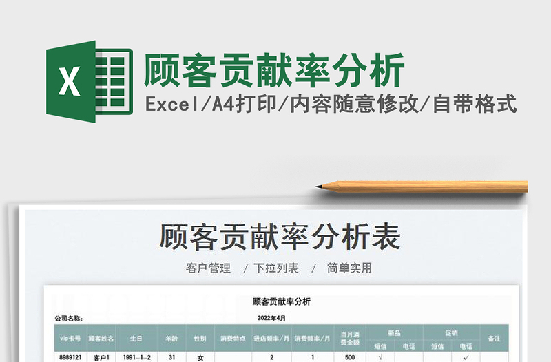 2023顧客貢獻(xiàn)率分析免費(fèi)下載