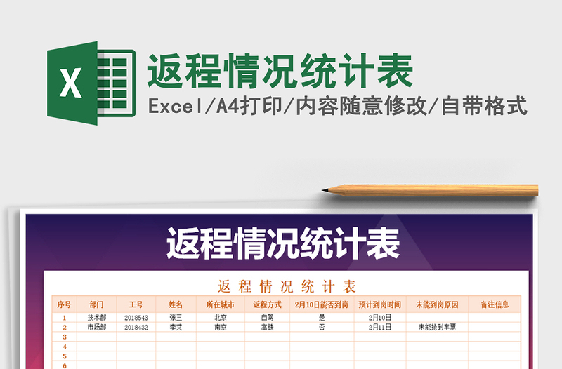 2021年返程情況統(tǒng)計(jì)表