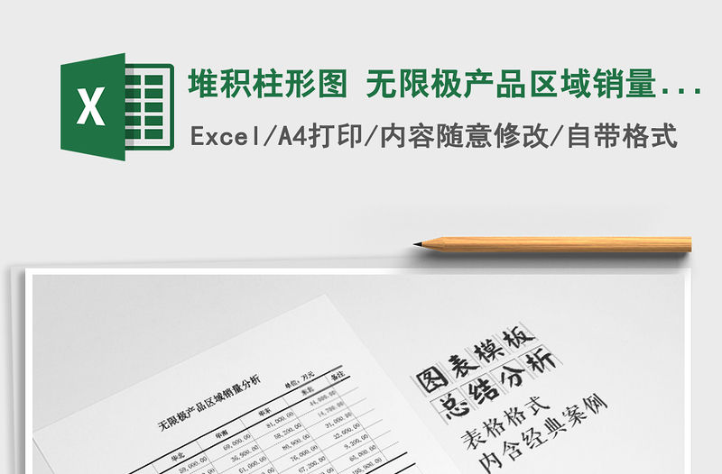 2022年堆積柱形圖 無限極產品區域銷量分析