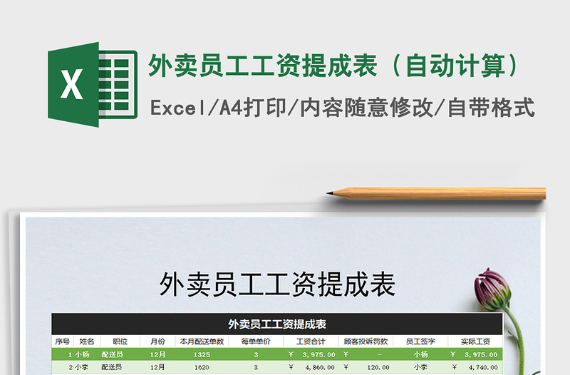 2021年外賣員工工資提成表(自動(dòng)計(jì)算)