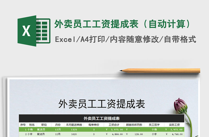 2021年外賣員工工資提成表（自動計算）