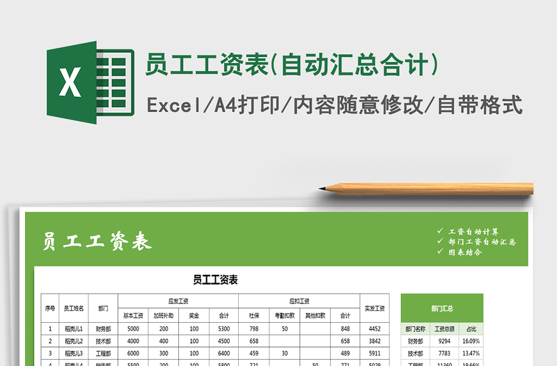 2021年員工工資表(自動匯總合計)