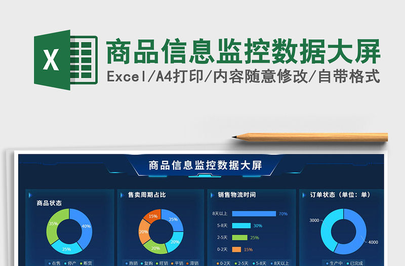 商品信息監(jiān)控?cái)?shù)據(jù)大屏