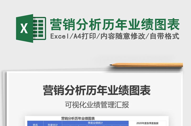 2021年營銷分析歷年業(yè)績圖表