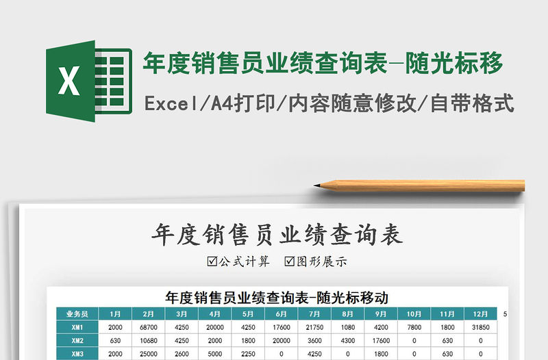 2021年年度銷售員業績查詢表-隨光標移免費下載